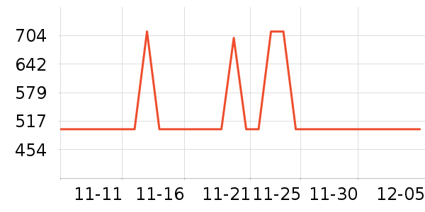 ȫ�����/�����ʷ�۸�