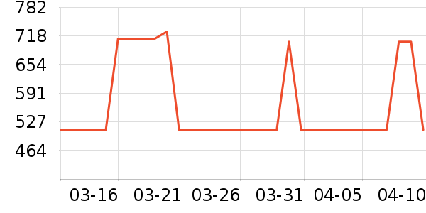 ȫ�����/�����ʷ�۸�