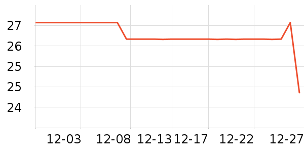 ��ױˢ��ʷ�۸�