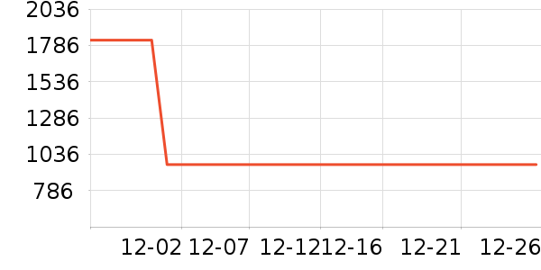 ���η�����ʷ�۸�