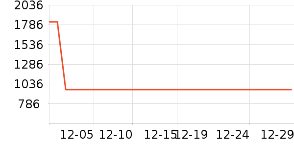 ���η�����ʷ�۸�