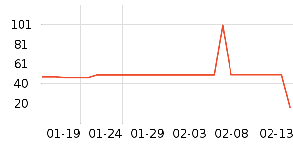 ���������ʴ���/������ʷ�۸�