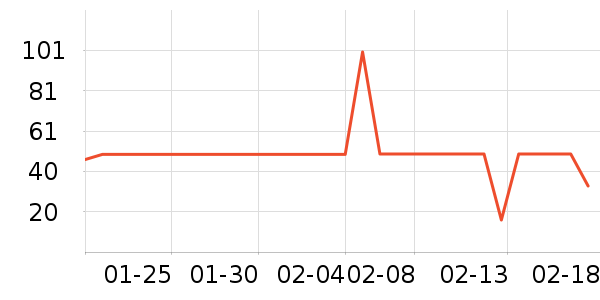 ���������ʴ���/������ʷ�۸�