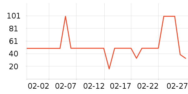 ���������ʴ���/������ʷ�۸�