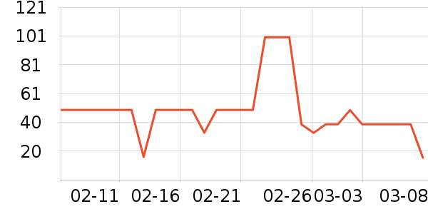 ���������ʴ���/������ʷ�۸�