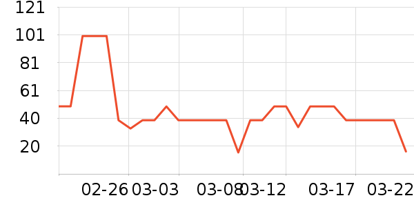 ���������ʴ���/������ʷ�۸�