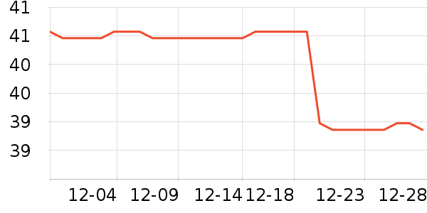 訶���ʿ��������ʷ�۸�