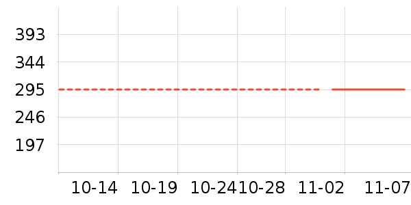 ������ʷ�۸�