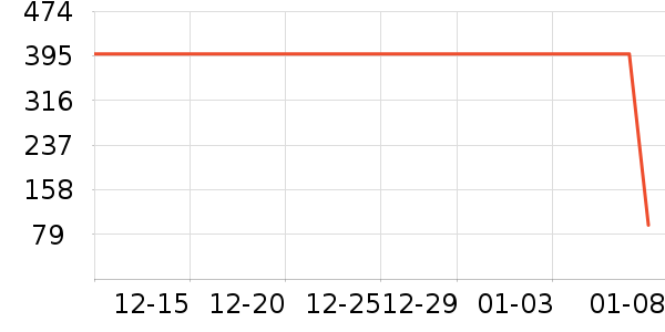 ̩����˹ѧ��Ь��ʷ�۸�