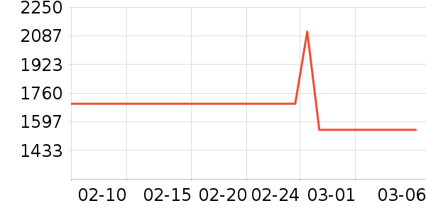 �����ֿ��Ȼ���ʷ�۸�