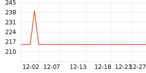 Ŧ��Hifi����/����/������ʷ�۸�