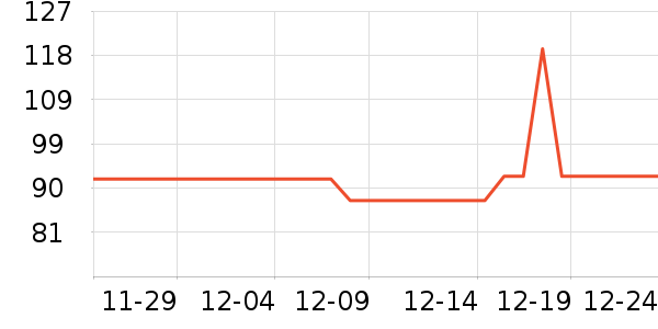 5100����ˮ��ʷ�۸�