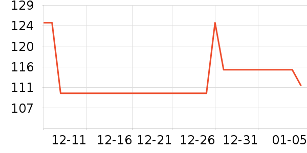 Ħ��������ʷ�۸�