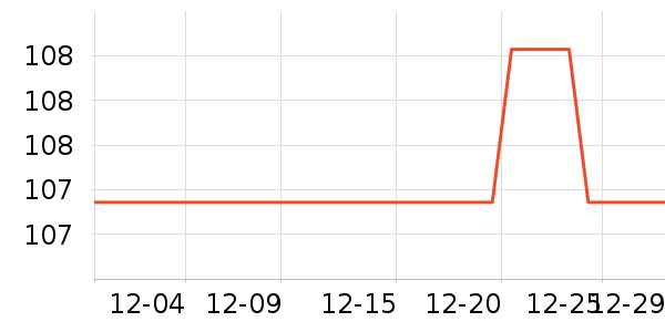 �������綯������ʷ�۸�