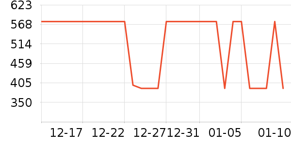 Ʊ����ʷ�۸�