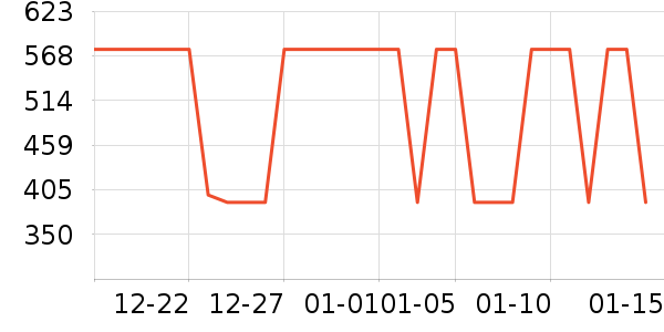 Ʊ����ʷ�۸�