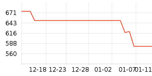 �����ϽѰ׾���ʷ�۸�