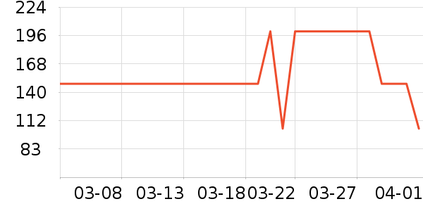 ��˿�÷�ɹ˪��ʷ�۸�