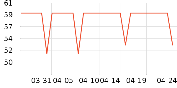 Ůʽţ�п�/���п�/�̿���ʷ�۸�