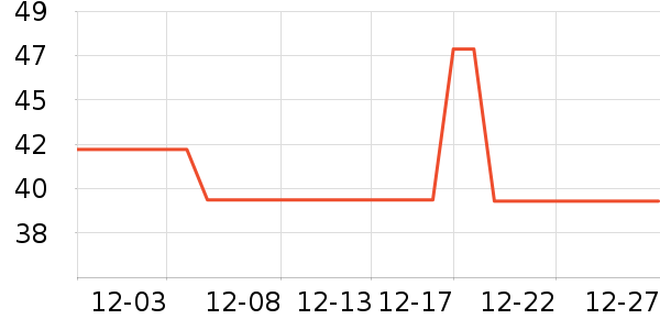 ����������������Ʒ��ʷ�۸�