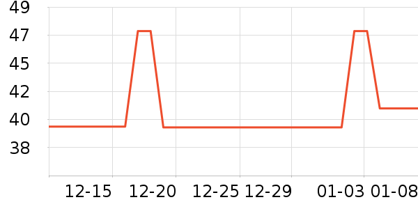 ����������������Ʒ��ʷ�۸�