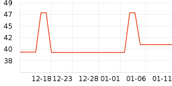 ����������������Ʒ��ʷ�۸�