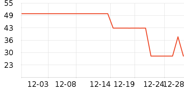 ���ĥ������������ʷ�۸�