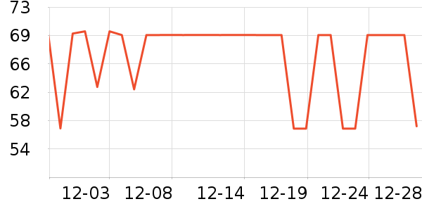 �����ܶ�ͯT����ʷ�۸�