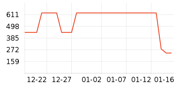 �����װ��ʷ�۸�