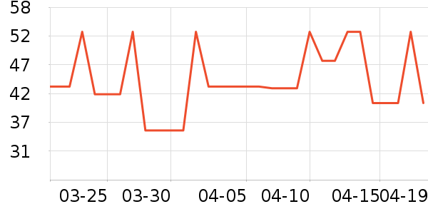 ����̫̫Ц����������ʷ�۸�