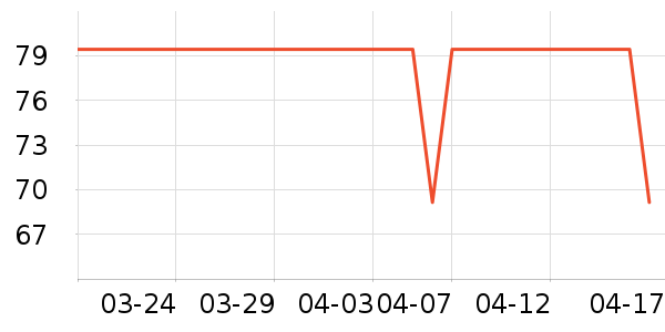 ʮ�����ׯ(SBLJZ)��ױˢ��ʷ�۸�