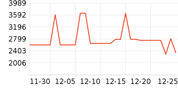 ��˶�Կ���ʷ�۸�