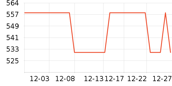 ŷ��������������ʷ�۸�