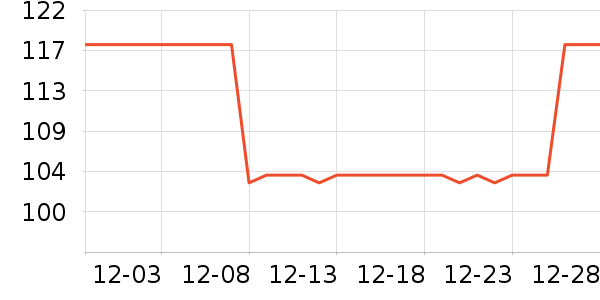 ������翧��/�̲���ʷ�۸�