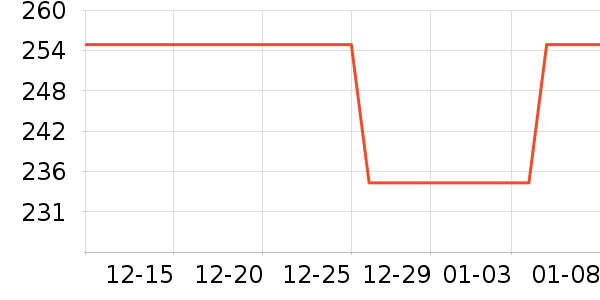 ŵʫ����ͯ�������ʷ�۸�