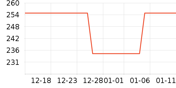 ŵʫ����ͯ�������ʷ�۸�