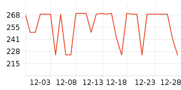 ������ʿ����Ь��ʷ�۸�