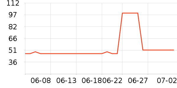 �ٱ���Ӿ����ʷ�۸�