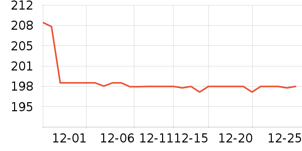 reima��ͯ�˶�Ь��ʷ�۸�