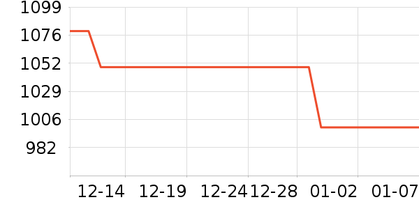 ��Ϊ����������ʷ�۸�