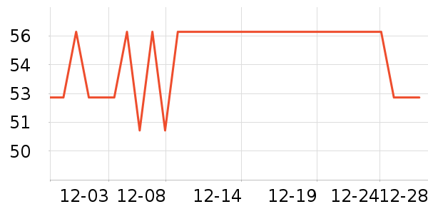 ��������ʪ��ʷ�۸�