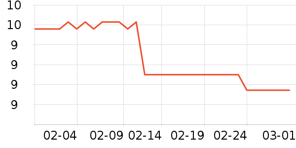 ����決ԭ����ʷ�۸�