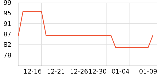 ŷ��ţ��/��Ʒ��ʷ�۸�