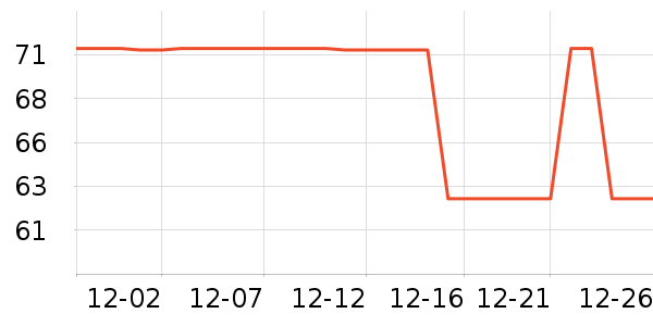 ɽ������;����ʷ�۸�