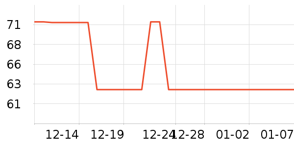 ɽ������;����ʷ�۸�