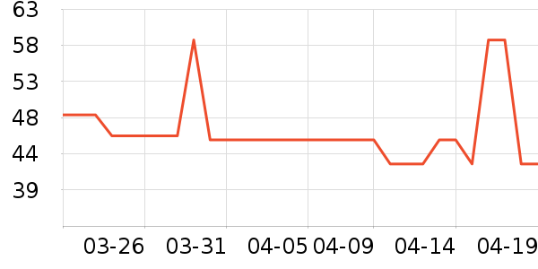 ˬ��ˮ��ʷ�۸�