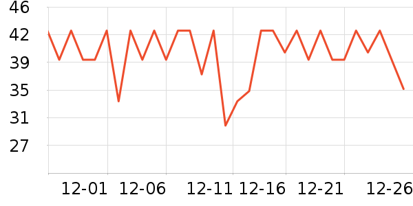 �Ժ���������ʷ�۸�