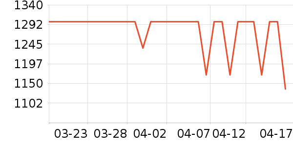 �ٴ�ն���Ӵʵ���ʷ�۸�