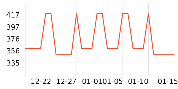 �ڿ���־��ʷ�۸�