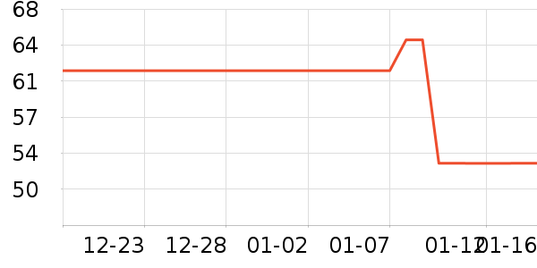 �󸻵Ϲ�����ʷ�۸�